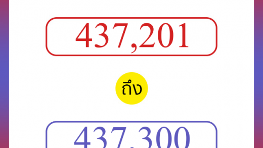 วิธีนับตัวเลขภาษาอังกฤษ 437201 ถึง 437300 เอาไว้คุยกับชาวต่างชาติ