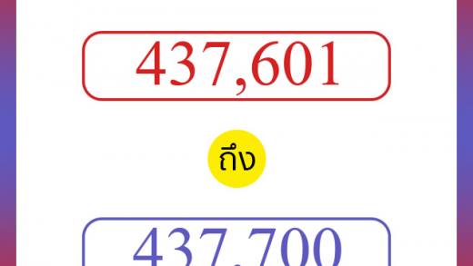 วิธีนับตัวเลขภาษาอังกฤษ 437601 ถึง 437700 เอาไว้คุยกับชาวต่างชาติ