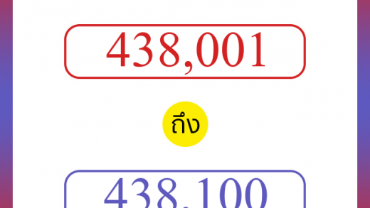 วิธีนับตัวเลขภาษาอังกฤษ 438001 ถึง 438100 เอาไว้คุยกับชาวต่างชาติ