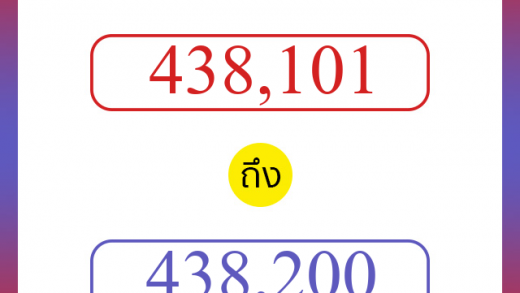 วิธีนับตัวเลขภาษาอังกฤษ 438101 ถึง 438200 เอาไว้คุยกับชาวต่างชาติ