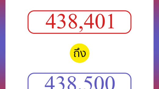 วิธีนับตัวเลขภาษาอังกฤษ 438401 ถึง 438500 เอาไว้คุยกับชาวต่างชาติ