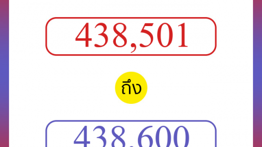 วิธีนับตัวเลขภาษาอังกฤษ 438501 ถึง 438600 เอาไว้คุยกับชาวต่างชาติ