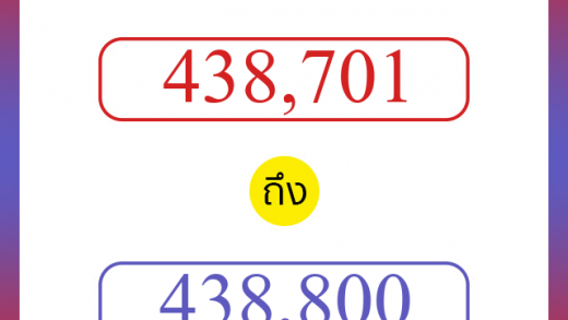 วิธีนับตัวเลขภาษาอังกฤษ 438701 ถึง 438800 เอาไว้คุยกับชาวต่างชาติ