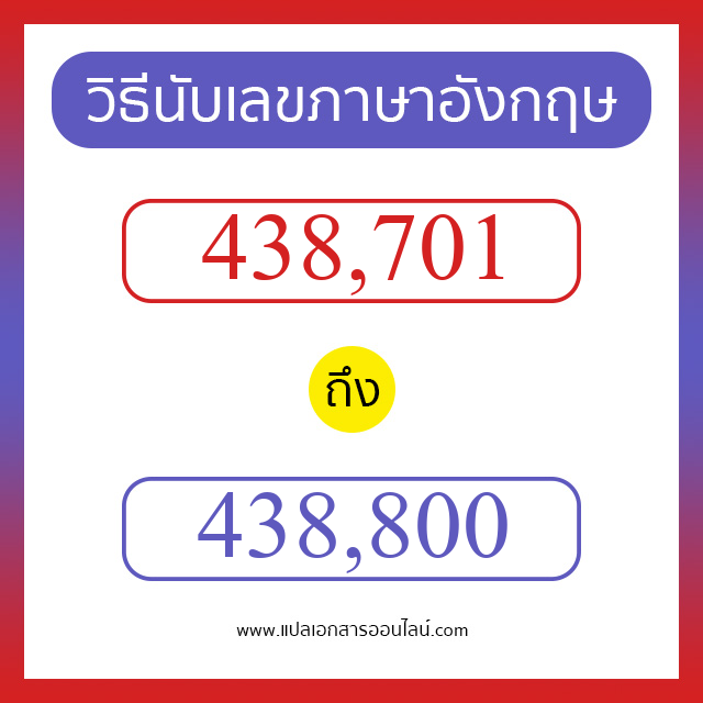 วิธีนับตัวเลขภาษาอังกฤษ 438701 ถึง 438800 เอาไว้คุยกับชาวต่างชาติ