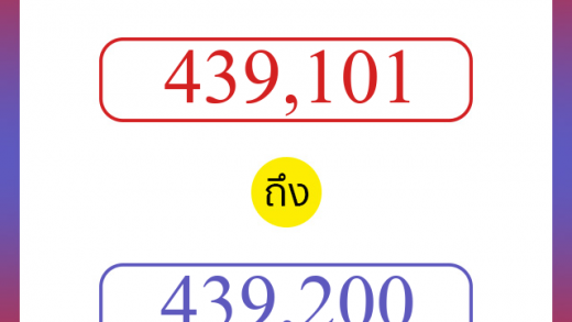 วิธีนับตัวเลขภาษาอังกฤษ 439101 ถึง 439200 เอาไว้คุยกับชาวต่างชาติ