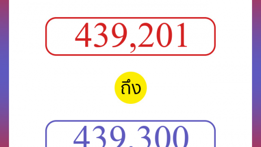 วิธีนับตัวเลขภาษาอังกฤษ 439201 ถึง 439300 เอาไว้คุยกับชาวต่างชาติ