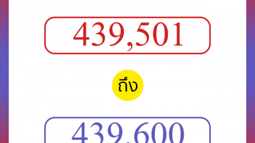 วิธีนับตัวเลขภาษาอังกฤษ 439501 ถึง 439600 เอาไว้คุยกับชาวต่างชาติ