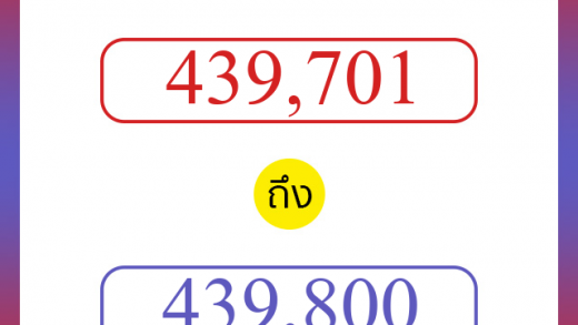 วิธีนับตัวเลขภาษาอังกฤษ 439701 ถึง 439800 เอาไว้คุยกับชาวต่างชาติ