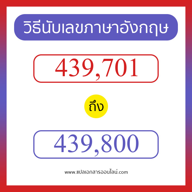 วิธีนับตัวเลขภาษาอังกฤษ 439701 ถึง 439800 เอาไว้คุยกับชาวต่างชาติ