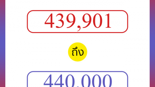 วิธีนับตัวเลขภาษาอังกฤษ 439901 ถึง 440000 เอาไว้คุยกับชาวต่างชาติ