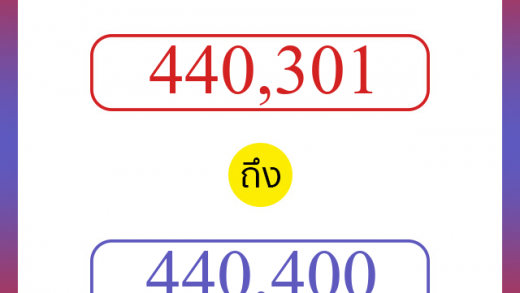 วิธีนับตัวเลขภาษาอังกฤษ 440301 ถึง 440400 เอาไว้คุยกับชาวต่างชาติ