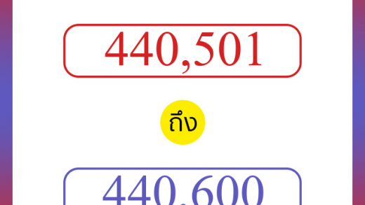 วิธีนับตัวเลขภาษาอังกฤษ 440501 ถึง 440600 เอาไว้คุยกับชาวต่างชาติ