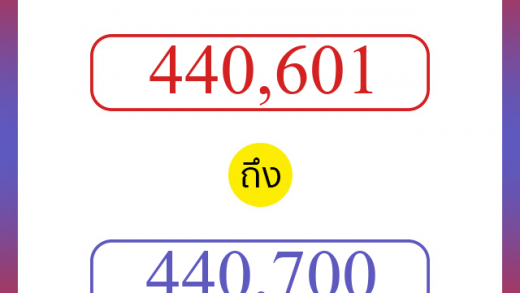 วิธีนับตัวเลขภาษาอังกฤษ 440601 ถึง 440700 เอาไว้คุยกับชาวต่างชาติ