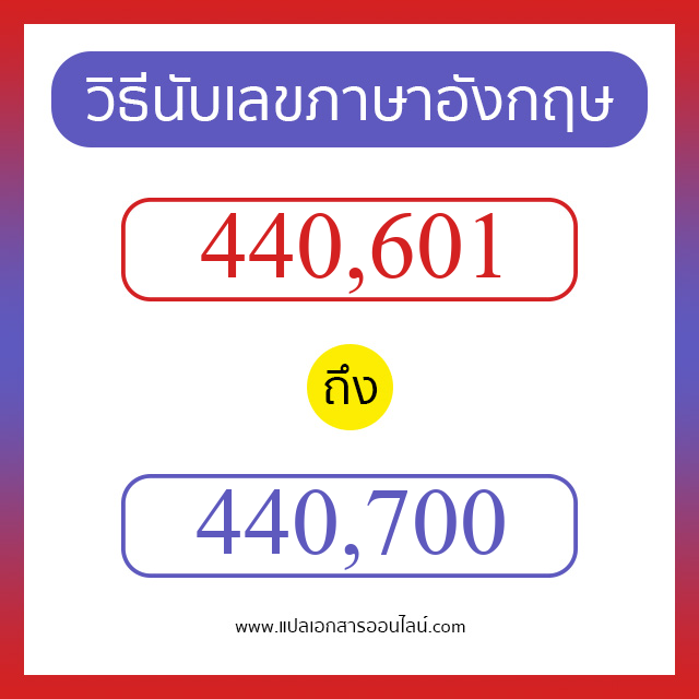 วิธีนับตัวเลขภาษาอังกฤษ 440601 ถึง 440700 เอาไว้คุยกับชาวต่างชาติ