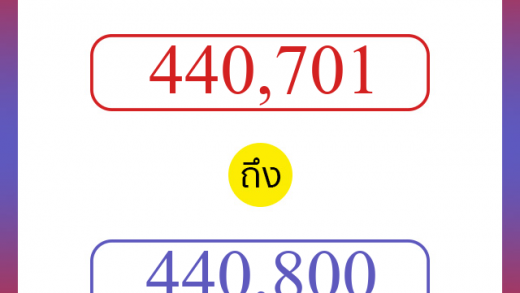 วิธีนับตัวเลขภาษาอังกฤษ 440701 ถึง 440800 เอาไว้คุยกับชาวต่างชาติ