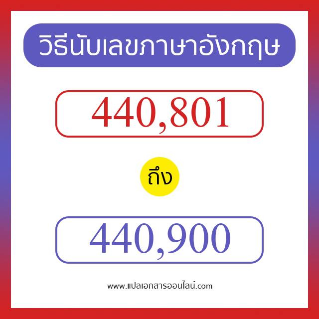 วิธีนับตัวเลขภาษาอังกฤษ 440801 ถึง 440900 เอาไว้คุยกับชาวต่างชาติ