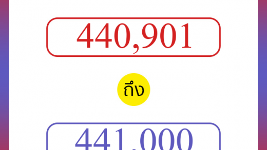 วิธีนับตัวเลขภาษาอังกฤษ 440901 ถึง 441000 เอาไว้คุยกับชาวต่างชาติ