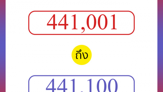 วิธีนับตัวเลขภาษาอังกฤษ 441001 ถึง 441100 เอาไว้คุยกับชาวต่างชาติ