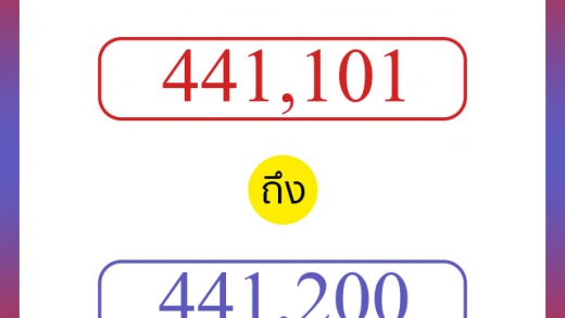 วิธีนับตัวเลขภาษาอังกฤษ 441101 ถึง 441200 เอาไว้คุยกับชาวต่างชาติ