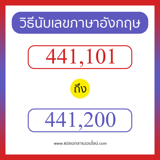 วิธีนับตัวเลขภาษาอังกฤษ 441101 ถึง 441200 เอาไว้คุยกับชาวต่างชาติ