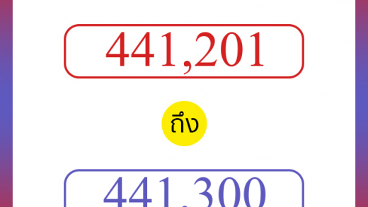 วิธีนับตัวเลขภาษาอังกฤษ 441201 ถึง 441300 เอาไว้คุยกับชาวต่างชาติ