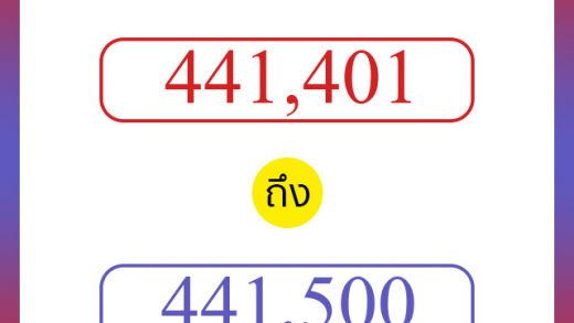 วิธีนับตัวเลขภาษาอังกฤษ 441401 ถึง 441500 เอาไว้คุยกับชาวต่างชาติ