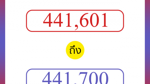 วิธีนับตัวเลขภาษาอังกฤษ 441601 ถึง 441700 เอาไว้คุยกับชาวต่างชาติ