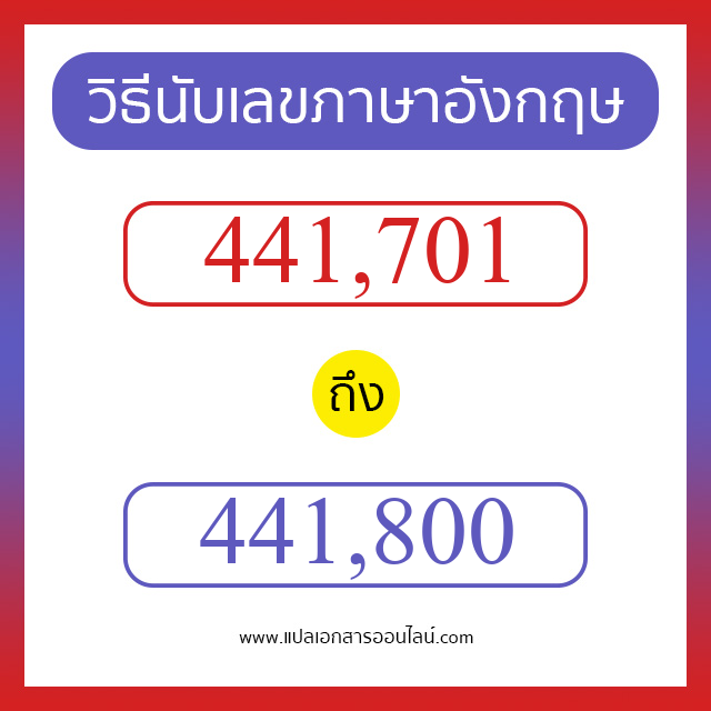 วิธีนับตัวเลขภาษาอังกฤษ 441701 ถึง 441800 เอาไว้คุยกับชาวต่างชาติ