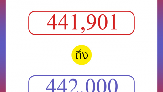 วิธีนับตัวเลขภาษาอังกฤษ 441901 ถึง 442000 เอาไว้คุยกับชาวต่างชาติ