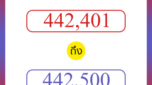 วิธีนับตัวเลขภาษาอังกฤษ 442401 ถึง 442500 เอาไว้คุยกับชาวต่างชาติ