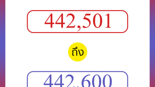 วิธีนับตัวเลขภาษาอังกฤษ 442501 ถึง 442600 เอาไว้คุยกับชาวต่างชาติ