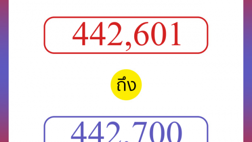 วิธีนับตัวเลขภาษาอังกฤษ 442601 ถึง 442700 เอาไว้คุยกับชาวต่างชาติ