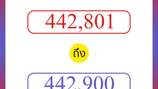 วิธีนับตัวเลขภาษาอังกฤษ 442801 ถึง 442900 เอาไว้คุยกับชาวต่างชาติ