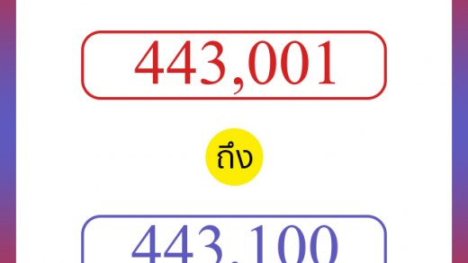 วิธีนับตัวเลขภาษาอังกฤษ 443001 ถึง 443100 เอาไว้คุยกับชาวต่างชาติ