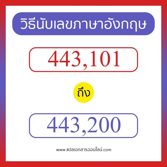 วิธีนับตัวเลขภาษาอังกฤษ 443101 ถึง 443200 เอาไว้คุยกับชาวต่างชาติ