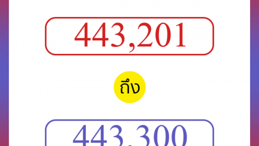 วิธีนับตัวเลขภาษาอังกฤษ 443201 ถึง 443300 เอาไว้คุยกับชาวต่างชาติ