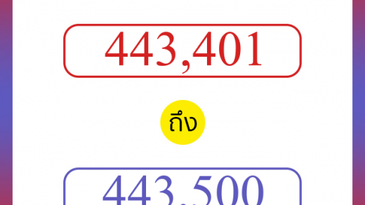 วิธีนับตัวเลขภาษาอังกฤษ 443401 ถึง 443500 เอาไว้คุยกับชาวต่างชาติ