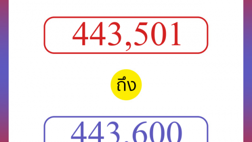 วิธีนับตัวเลขภาษาอังกฤษ 443501 ถึง 443600 เอาไว้คุยกับชาวต่างชาติ