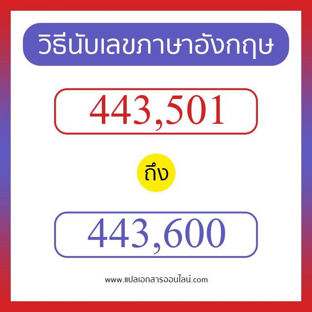 วิธีนับตัวเลขภาษาอังกฤษ 443501 ถึง 443600 เอาไว้คุยกับชาวต่างชาติ