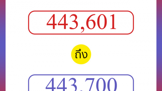 วิธีนับตัวเลขภาษาอังกฤษ 443601 ถึง 443700 เอาไว้คุยกับชาวต่างชาติ