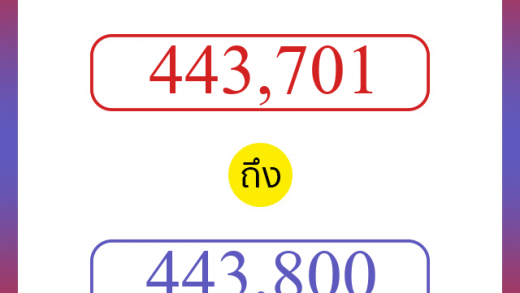 วิธีนับตัวเลขภาษาอังกฤษ 443701 ถึง 443800 เอาไว้คุยกับชาวต่างชาติ