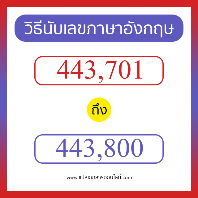 วิธีนับตัวเลขภาษาอังกฤษ 443701 ถึง 443800 เอาไว้คุยกับชาวต่างชาติ