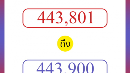 วิธีนับตัวเลขภาษาอังกฤษ 443801 ถึง 443900 เอาไว้คุยกับชาวต่างชาติ