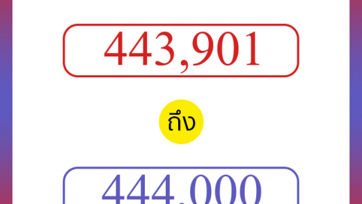 วิธีนับตัวเลขภาษาอังกฤษ 443901 ถึง 444000 เอาไว้คุยกับชาวต่างชาติ