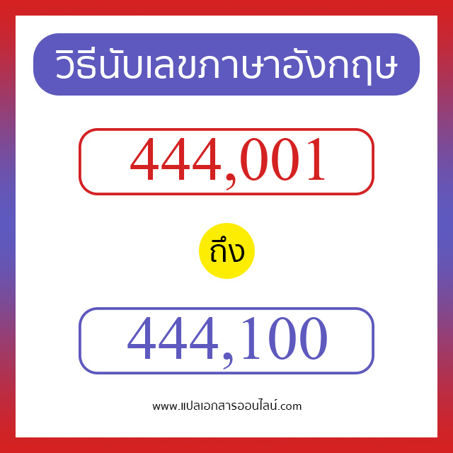 วิธีนับตัวเลขภาษาอังกฤษ 444001 ถึง 444100 เอาไว้คุยกับชาวต่างชาติ