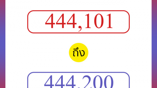 วิธีนับตัวเลขภาษาอังกฤษ 444101 ถึง 444200 เอาไว้คุยกับชาวต่างชาติ