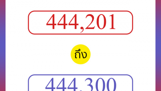 วิธีนับตัวเลขภาษาอังกฤษ 444201 ถึง 444300 เอาไว้คุยกับชาวต่างชาติ