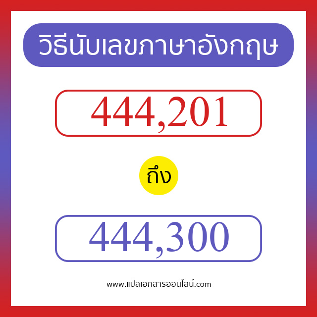 วิธีนับตัวเลขภาษาอังกฤษ 444201 ถึง 444300 เอาไว้คุยกับชาวต่างชาติ