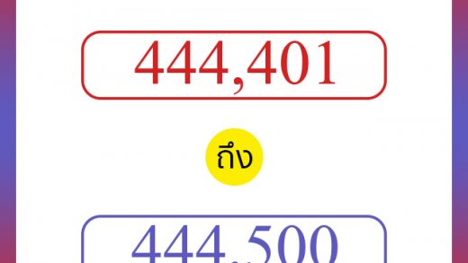 วิธีนับตัวเลขภาษาอังกฤษ 444401 ถึง 444500 เอาไว้คุยกับชาวต่างชาติ