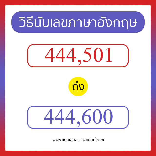 วิธีนับตัวเลขภาษาอังกฤษ 444501 ถึง 444600 เอาไว้คุยกับชาวต่างชาติ